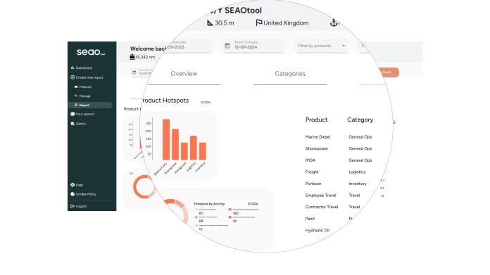 SEAOtool aims to simplify the process of understanding and tracking emissions