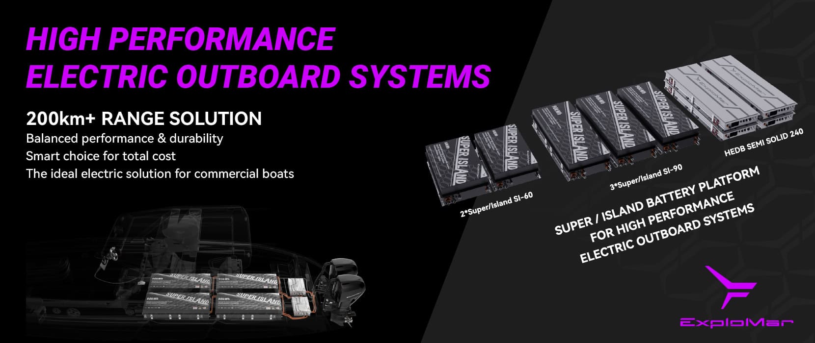 ExploMar High Performance Electric Outboard System